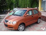 Аватара пользователя