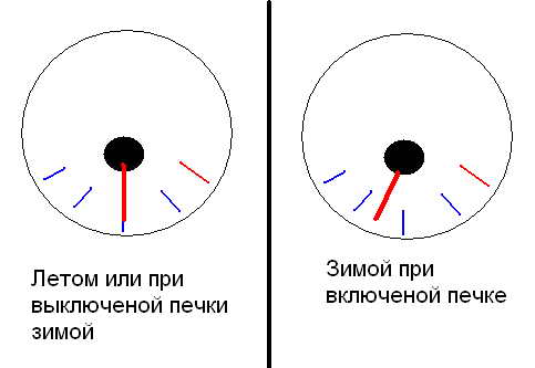 Temperature.jpg