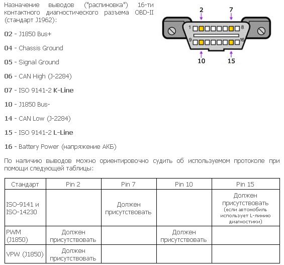 распиновка.JPG