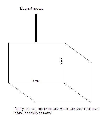Размер щеток.JPG