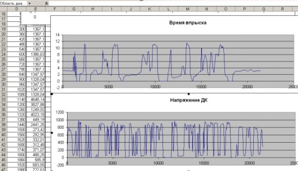 Результаты теста XLS 12.04.jpg