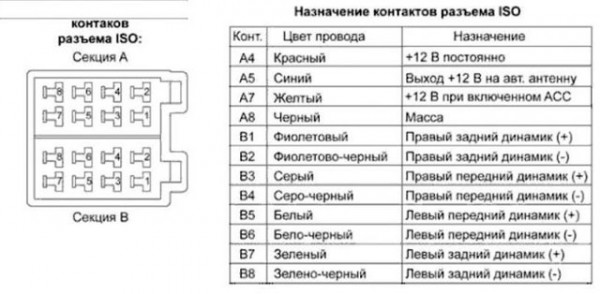 Разъём магнитолы.jpg