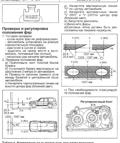 регулировка фар.jpg