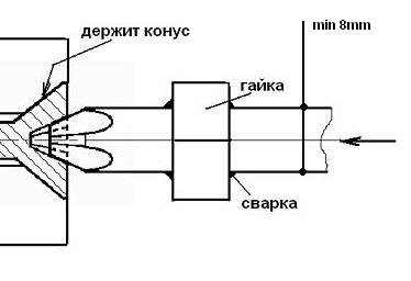 Отвертка.jpg