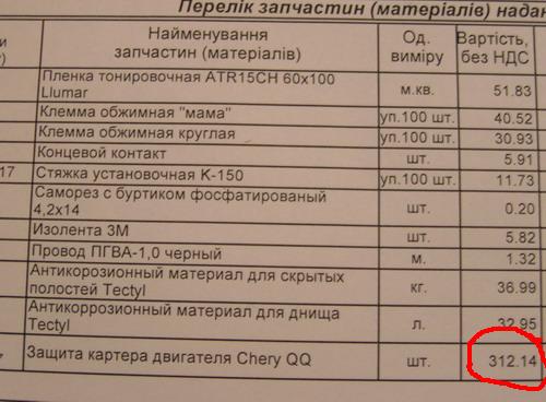 zapchasti.jpg