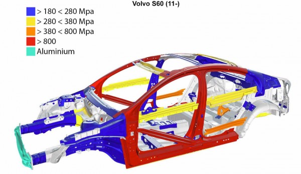 2011_Volvo_S60_Body_Structure_Extrication_Safety.jpg