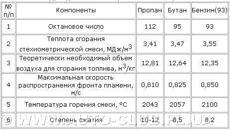 таб_3.jpg
