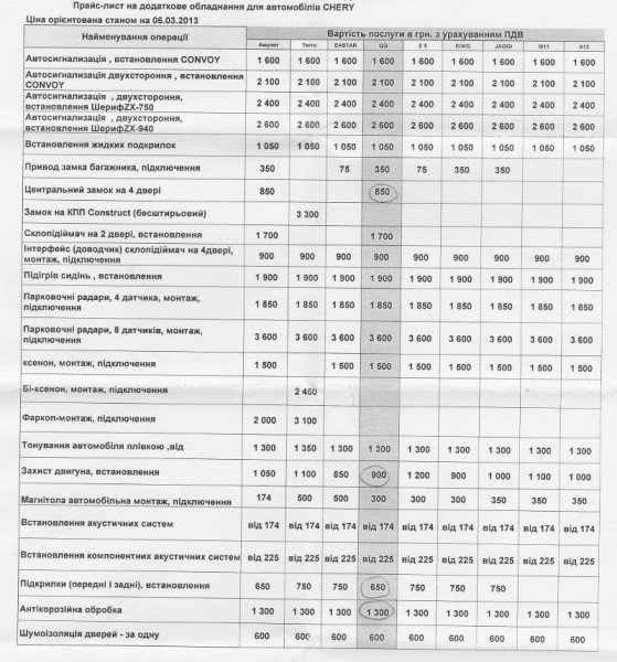 dopolnitelnoe_oborudovanie.jpg