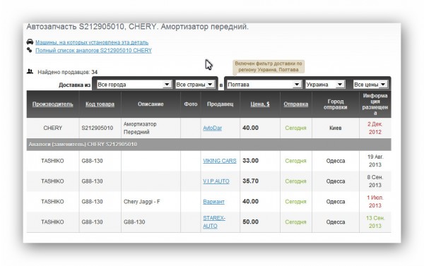 амики.jpg