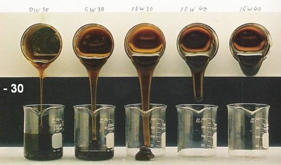 Motor oil viscosity -35.jpg