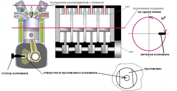 метки.JPG