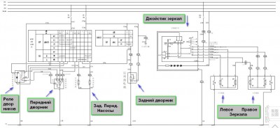 Стеклоочистители Зеркала.jpg