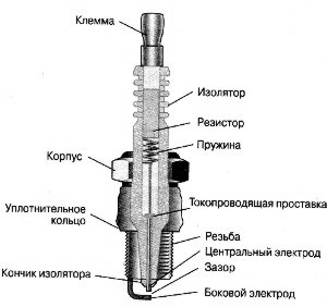 svecha.jpg