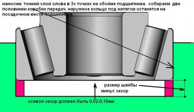 коробка.JPG
