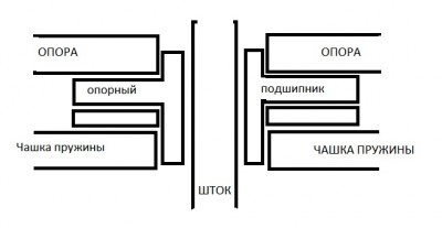 Опорный подшипник.jpg