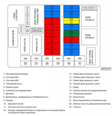indis-rele.jpg