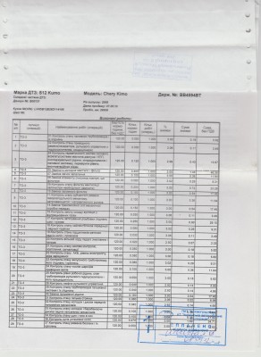 2012-09-08-ТО 29 508 - 1с.jpeg