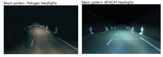 HalogenXenonBeamPatternTtech.jpg